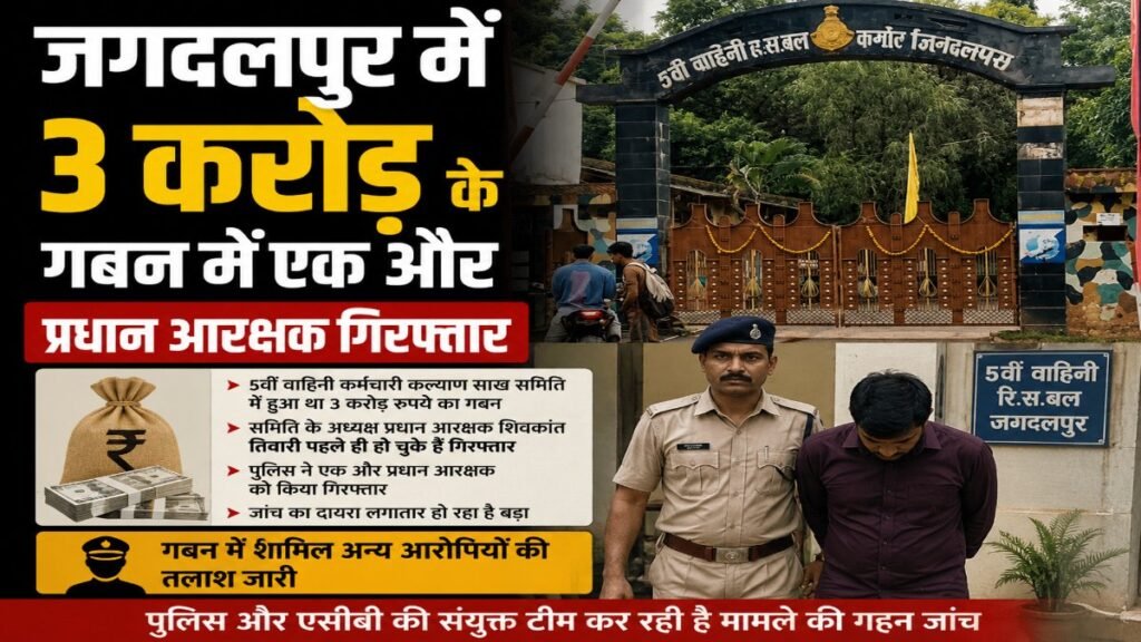 CG NEWS : 3 करोड़ के कथित गबन मामले में पुलिस की बड़ी कार्रवाई, एक और प्रधान आरक्षक गिरफ्त में